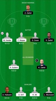 MAR vs NAC Dream11 Prediction - ECS T10 Stockholm